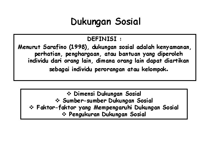 Dukungan Sosial DEFINISI : Menurut Sarafino (1998), dukungan sosial adalah kenyamanan, perhatian, penghargaan, atau