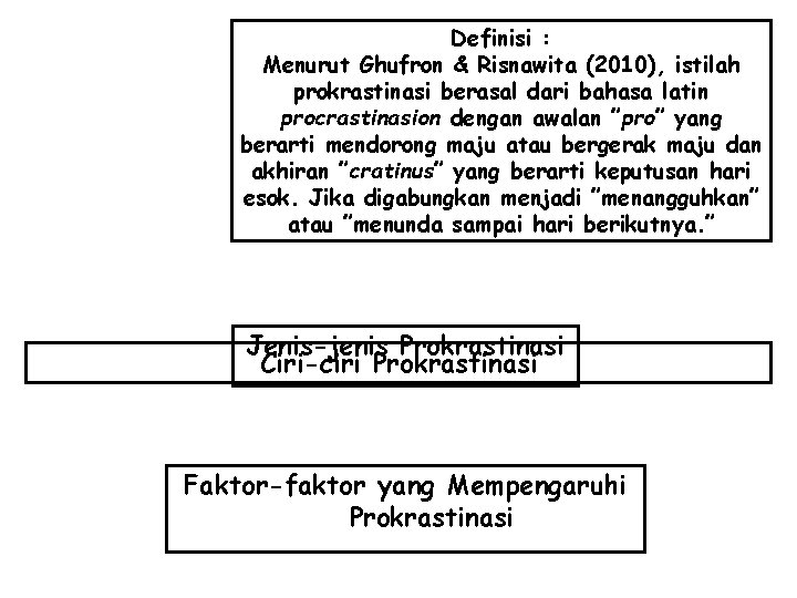 Definisi : Menurut Ghufron & Risnawita (2010), istilah Prokrastinasi prokrastinasi berasal dari bahasa latin