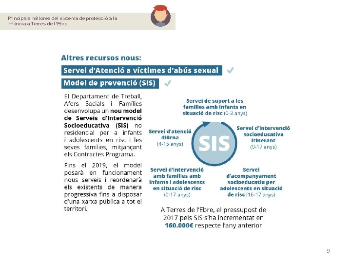 Principals millores del sistema de protecció a la infància a Terres de l’Ebre 9