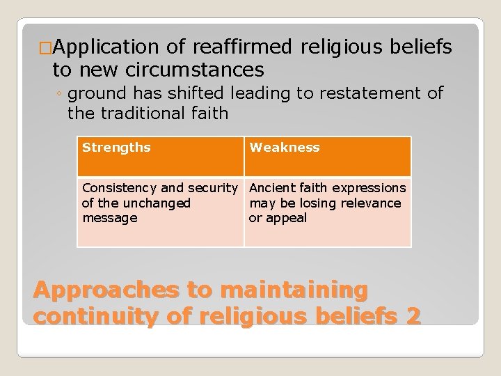 �Application of reaffirmed religious beliefs to new circumstances ◦ ground has shifted leading to