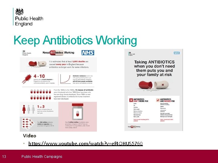 Keep Antibiotics Working Video • https: //www. youtube. com/watch? v=ef 4 QHUS 5760 13