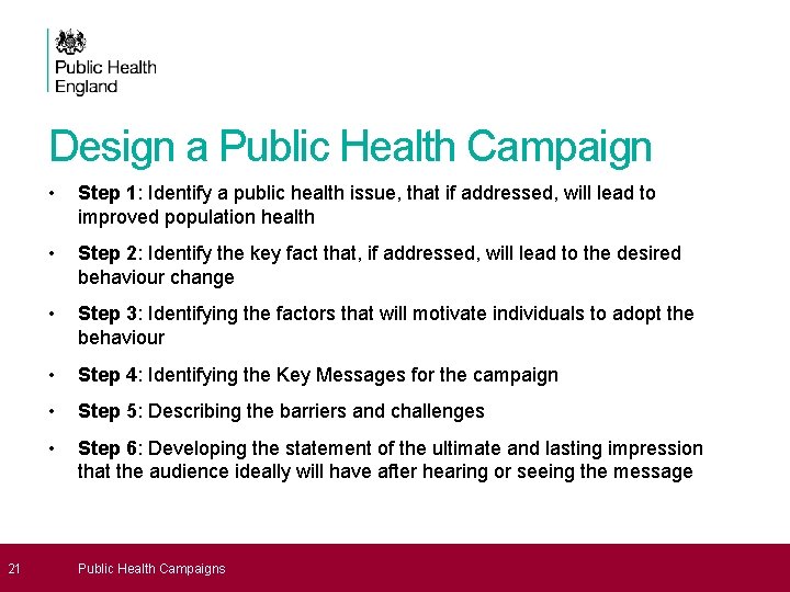 Design a Public Health Campaign 21 • Step 1: Identify a public health issue,