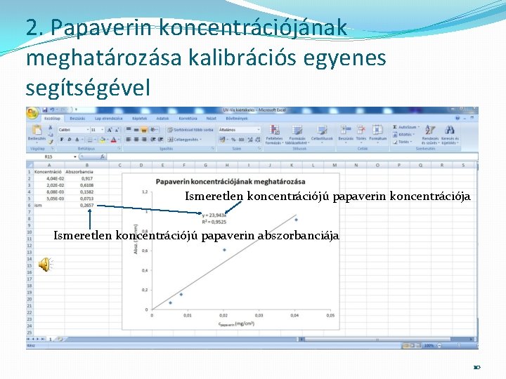 2. Papaverin koncentrációjának meghatározása kalibrációs egyenes segítségével Ismeretlen koncentrációjú papaverin koncentrációja Ismeretlen koncentrációjú papaverin