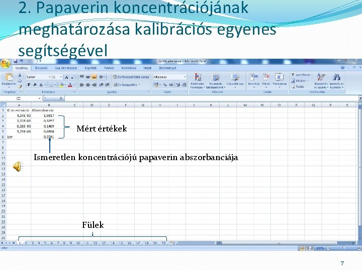 2. Papaverin koncentrációjának meghatározása kalibrációs egyenes segítségével Mért értékek Ismeretlen koncentrációjú papaverin abszorbanciája Fülek