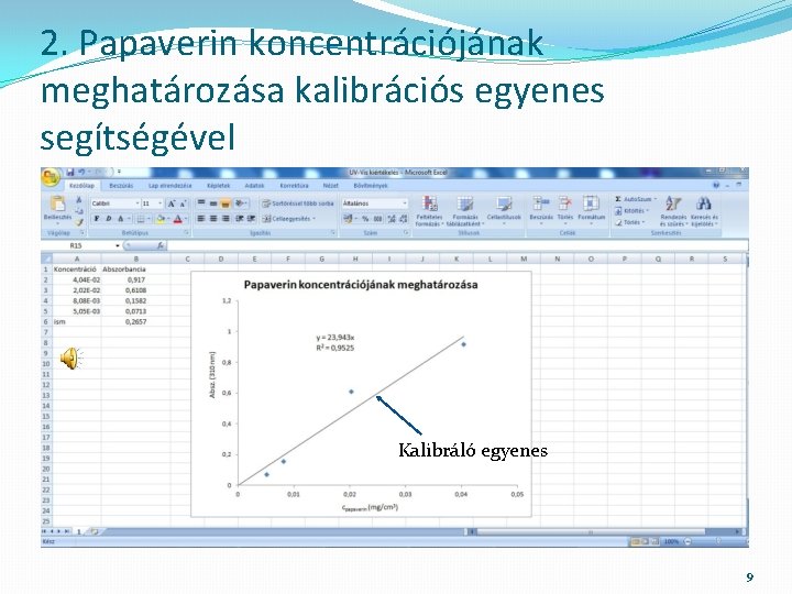 2. Papaverin koncentrációjának meghatározása kalibrációs egyenes segítségével Kalibráló egyenes 9 