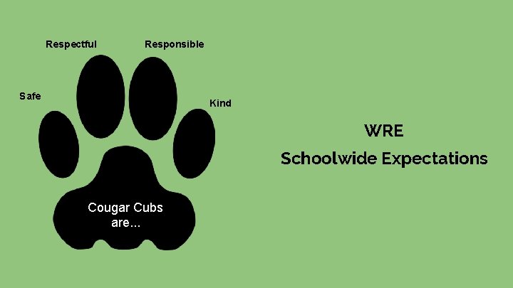 Respectful Responsible Safe Kind WRE Schoolwide Expectations Cougar Cubs are. . . 