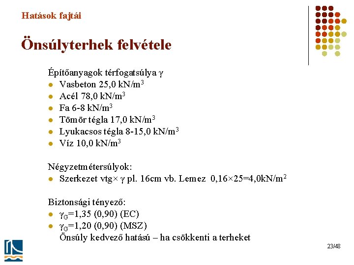 Hatások fajtái Önsúlyterhek felvétele Építőanyagok térfogatsúlya γ l Vasbeton 25, 0 k. N/m 3