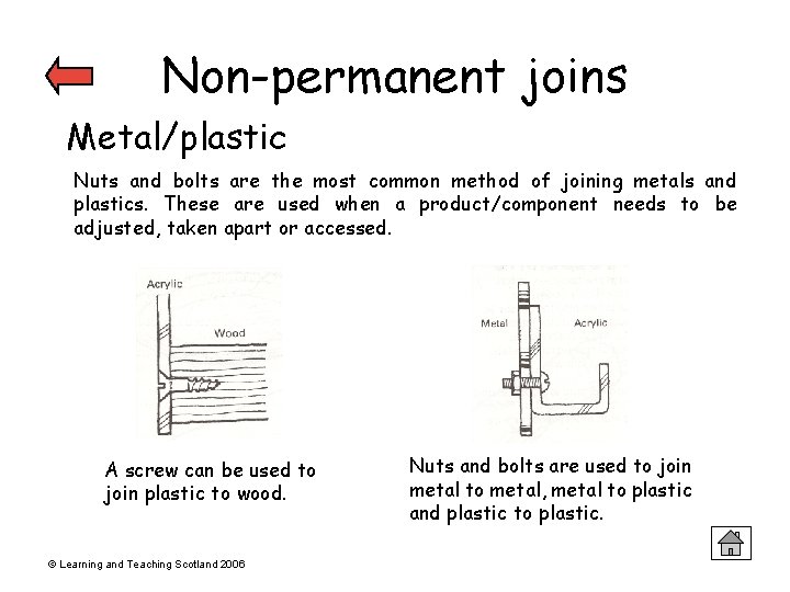 Non-permanent joins Metal/plastic Nuts and bolts are the most common method of joining metals Non-permanent joins Metal/plastic Nuts and bolts are the most common method of joining metals