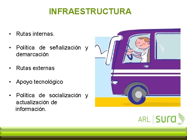 INFRAESTRUCTURA • Rutas internas. • Política de señalización y demarcación • Rutas externas •