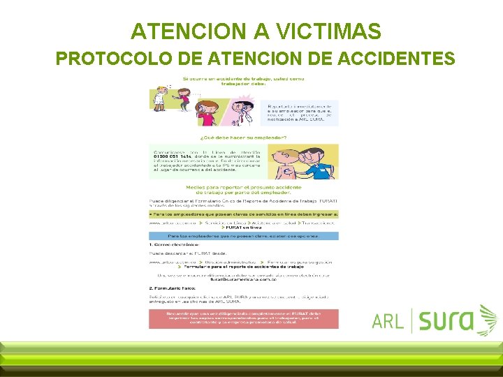 ATENCION A VICTIMAS PROTOCOLO DE ATENCION DE ACCIDENTES 