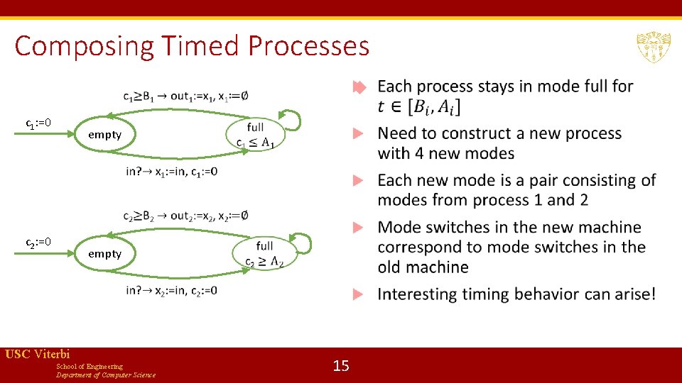 Composing Timed Processes c 1: =0 empty c 2: =0 empty USC Viterbi School