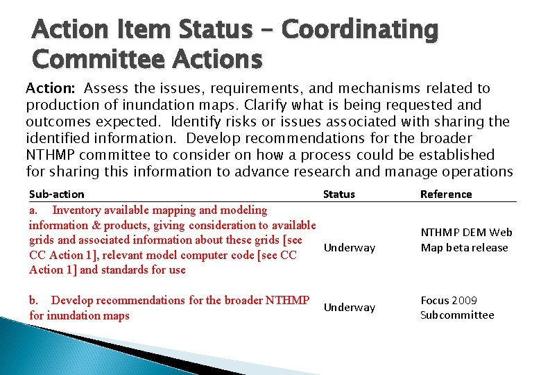Action Item Status – Coordinating Committee Actions Action: Assess the issues, requirements, and mechanisms