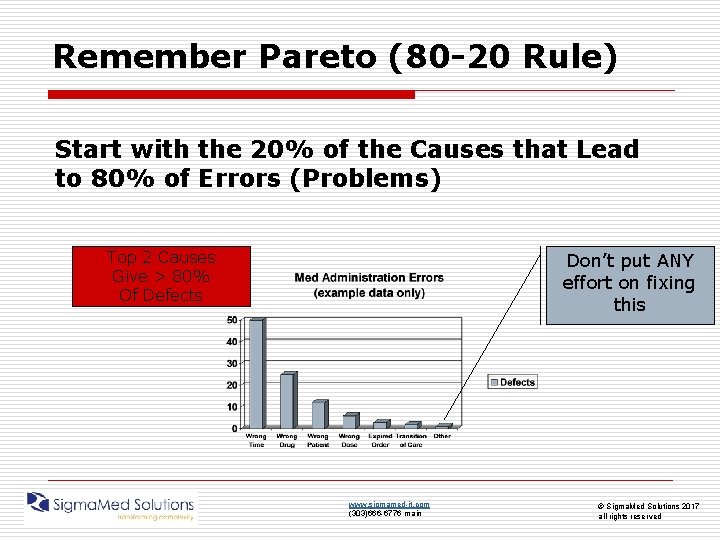 Remember Pareto (80 -20 Rule) Start with the 20% of the Causes that Lead