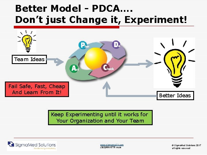 Better Model - PDCA…. Don’t just Change it, Experiment! Team Ideas Fail Safe, Fast,