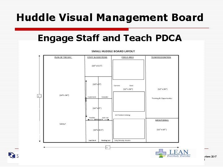 Huddle Visual Management Board Engage Staff and Teach PDCA www. sigmamed-it. com (303)666 -6776