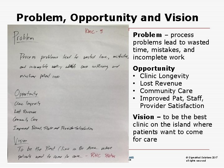Problem, Opportunity and Vision Problem – process problems lead to wasted time, mistakes, and