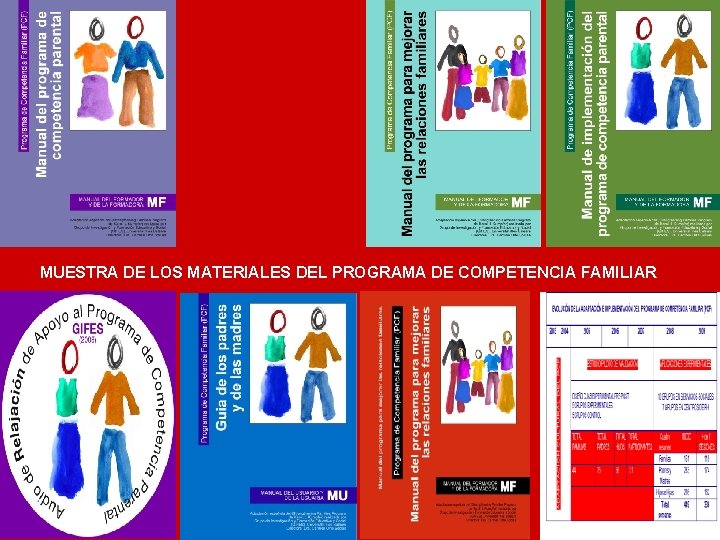 MUESTRA DE LOS MATERIALES DEL PROGRAMA DE COMPETENCIA FAMILIAR 