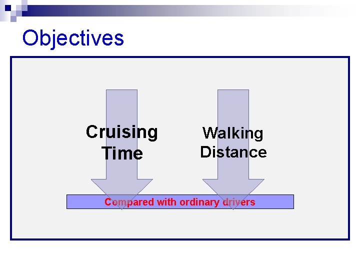 Objectives Cruising Time Walking Distance Compared with ordinary drivers 