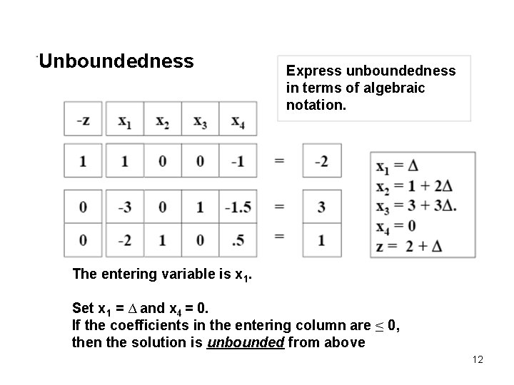 Unboundedness Express unboundedness in terms of algebraic notation. The entering variable is x 1.