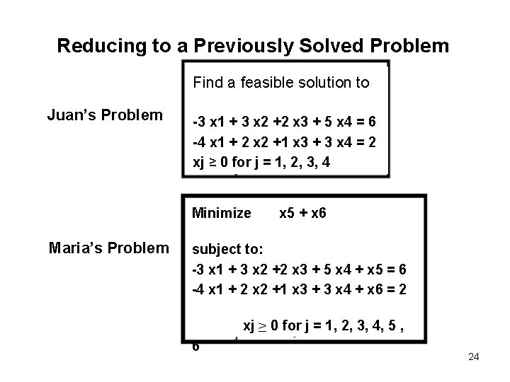 Reducing to a Previously Solved Problem Find a feasible solution to Juan’s Problem -3