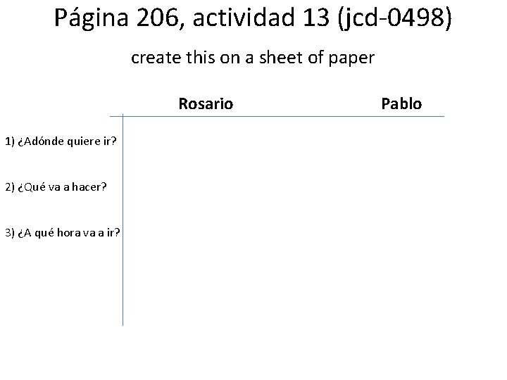 Página 206, actividad 13 (jcd-0498) create this on a sheet of paper Rosario 1)