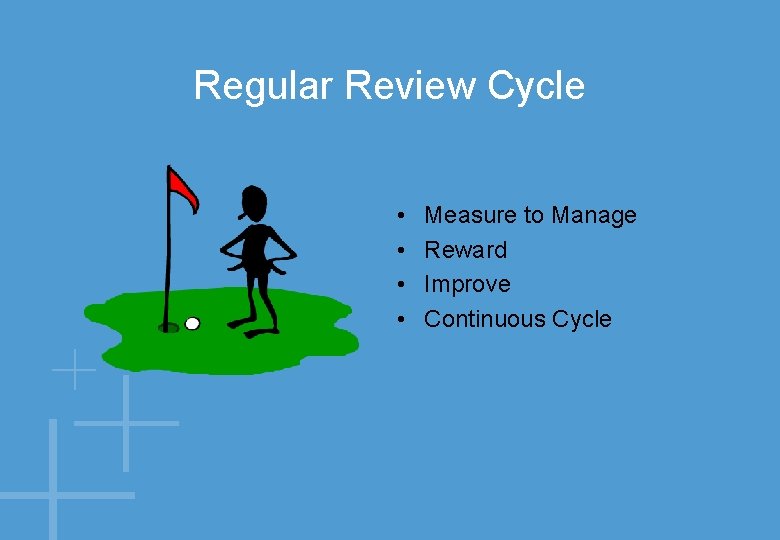 Regular Review Cycle • • Measure to Manage Reward Improve Continuous Cycle 