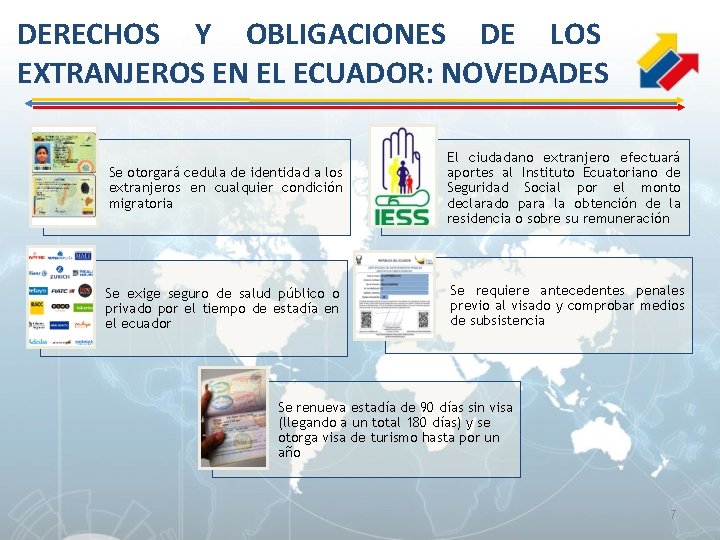 DERECHOS Y OBLIGACIONES DE LOS EXTRANJEROS EN EL ECUADOR: NOVEDADES Se otorgará cedula de