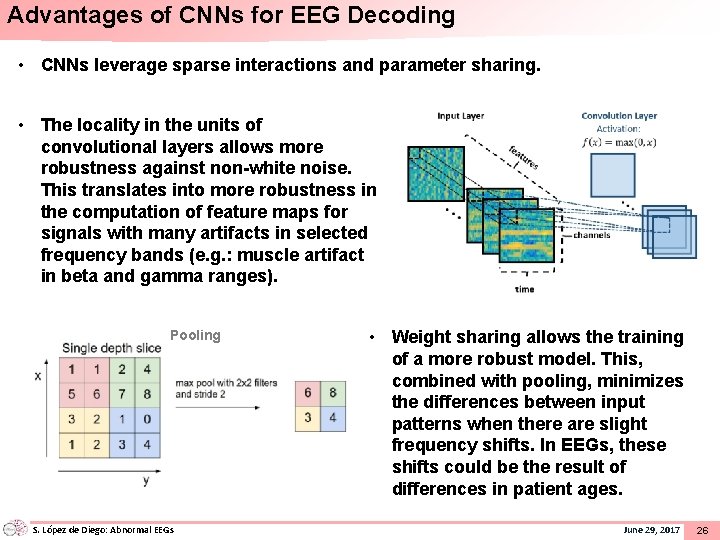 Advantages of CNNs for EEG Decoding • CNNs leverage sparse interactions and parameter sharing.