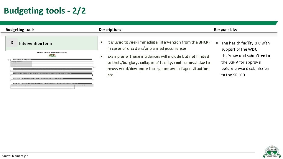 Budgeting tools - 2/2 Budgeting tools 3 Intervention form Description: § It is used