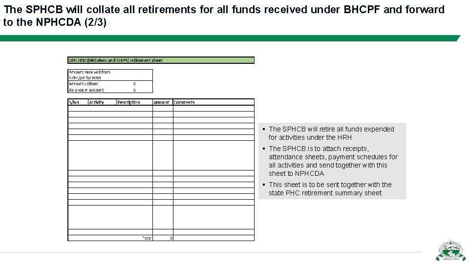 The SPHCB will collate all retirements for all funds received under BHCPF and forward