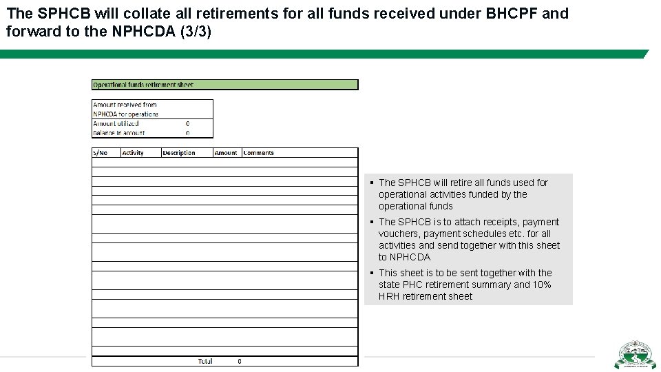 The SPHCB will collate all retirements for all funds received under BHCPF and forward