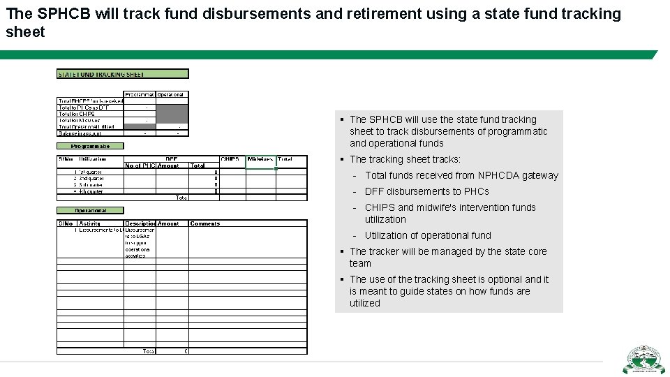 The SPHCB will track fund disbursements and retirement using a state fund tracking sheet