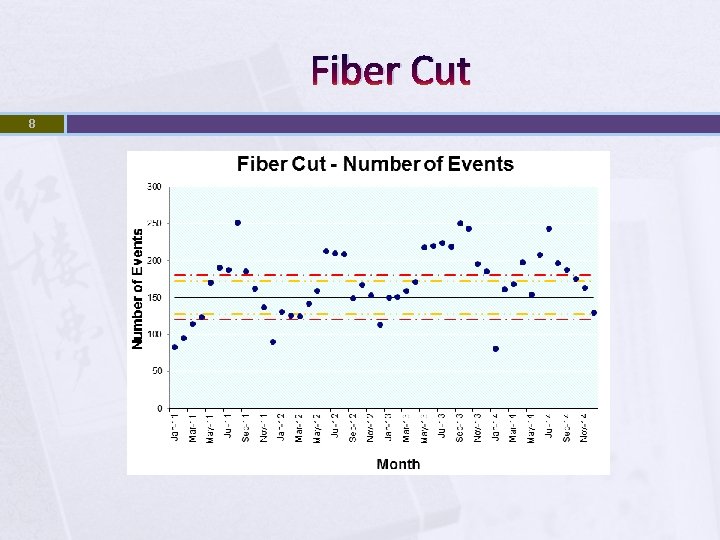 Fiber Cut 8 