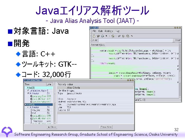 Javaエイリアス解析ツール - Java Alias Analysis Tool (JAAT) - 対象言語: Java 開発 言語: C++ ツールキット: