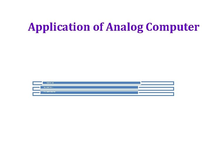 Application of Analog Computer Engineering Scientific Work Chemical Industries 