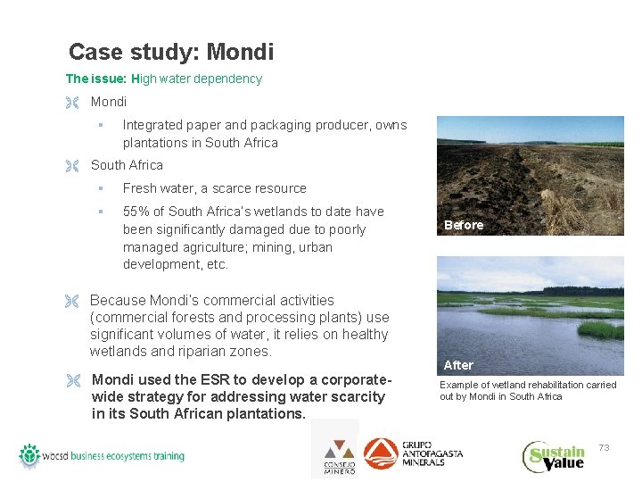 Case study: Mondi The issue: High water dependency Ë Mondi § Integrated paper and
