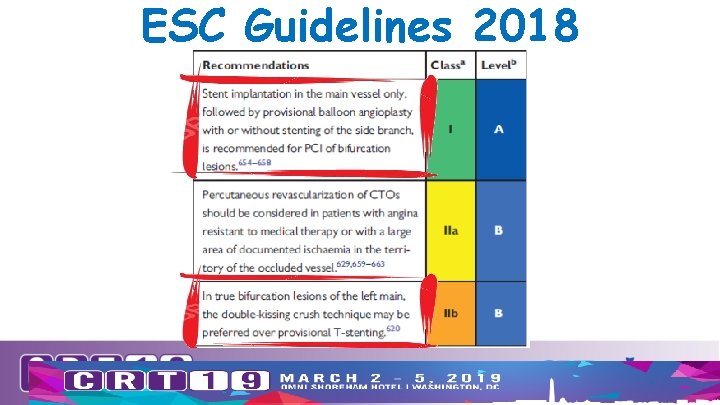 ESC Guidelines 2018 