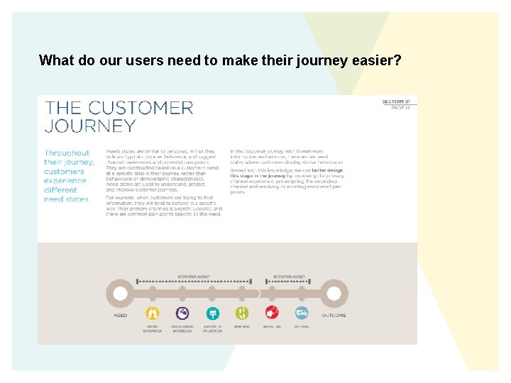 What do our users need to make their journey easier? 