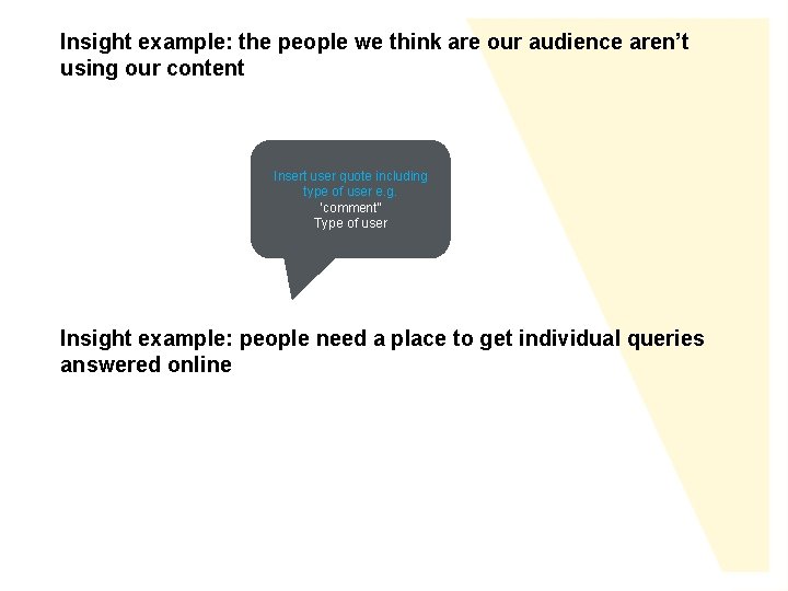 Insight example: the people we think are our audience aren’t using our content Insert