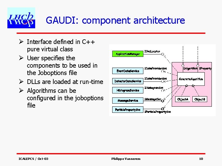 GAUDI: component architecture Ø Interface defined in C++ pure virtual class Ø User specifies