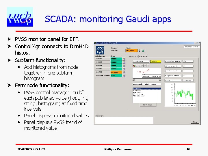 SCADA: monitoring Gaudi apps Ø PVSS monitor panel for EFF. Ø Control. Mgr connects