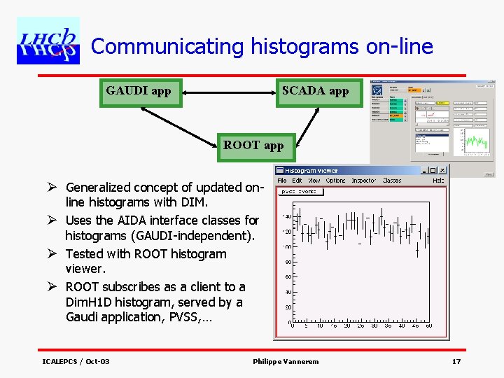 Communicating histograms on-line GAUDI app SCADA app ROOT app Ø Generalized concept of updated