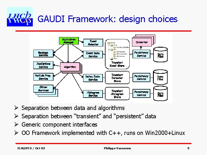 GAUDI Framework: design choices Ø Ø Separation between data and algorithms Separation between “transient”