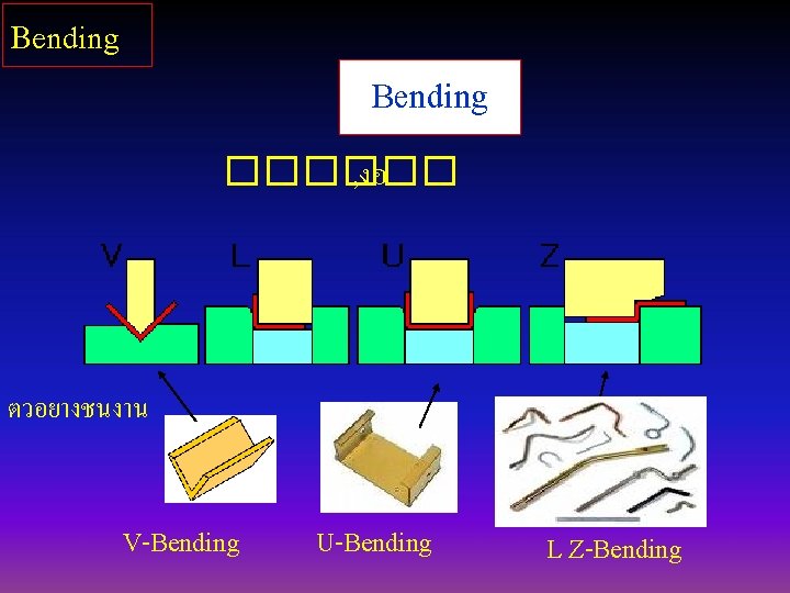 Bending ������ , งอ ตวอยางชนงาน V-Bending U-Bending L Z-Bending 