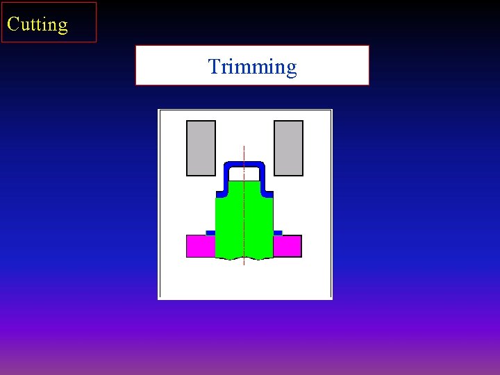 Cutting Trimming 