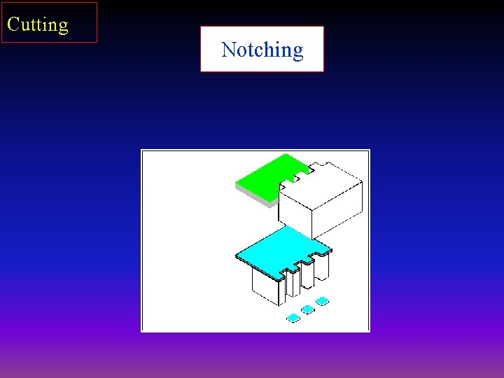 Cutting Notching 