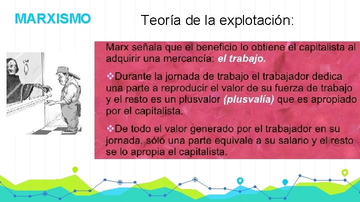 MARXISMO Teoría de la explotación: 