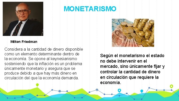 MONETARISMO Milton Friedman Considera a la cantidad de dinero disponible como un elemento determinante