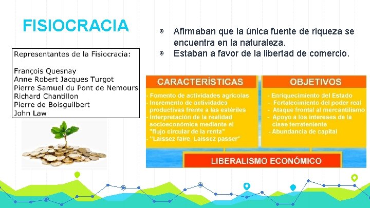FISIOCRACIA ◉ ◉ Afirmaban que la única fuente de riqueza se encuentra en la