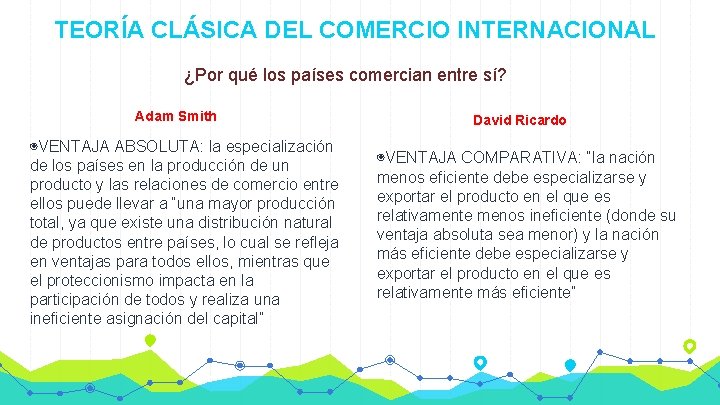 TEORÍA CLÁSICA DEL COMERCIO INTERNACIONAL ¿Por qué los países comercian entre sí? Adam Smith